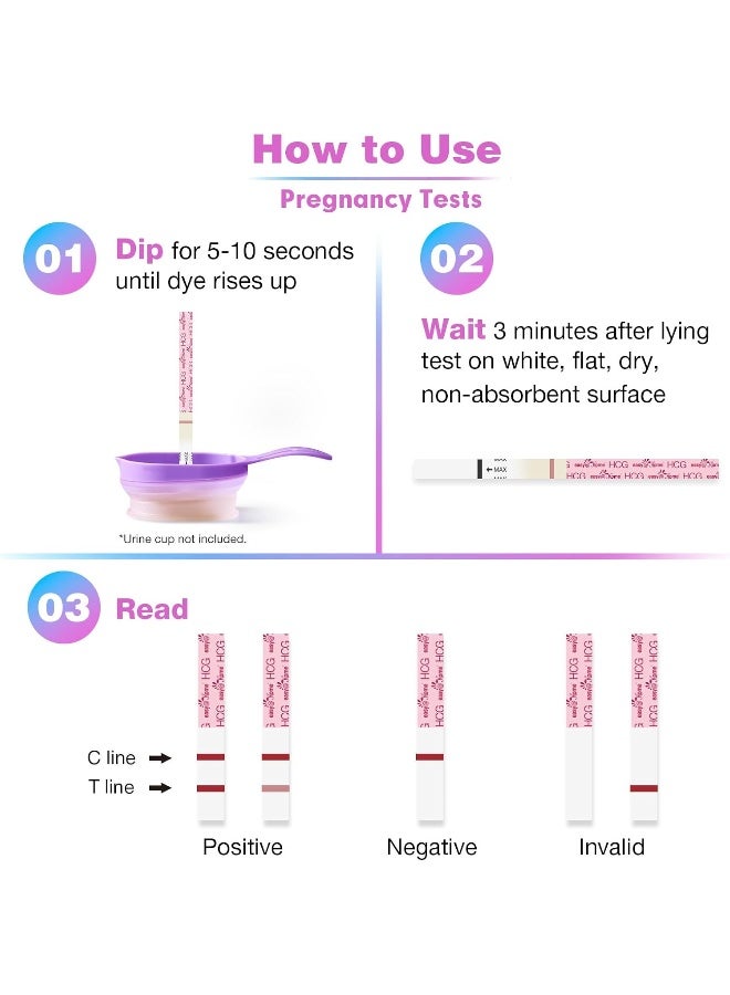 Easy@Home Ovulation Test Kit Powered by Premom Predictor APP, 40 and 10 Pregnancy Strips, 40LH +10HCG - Image 5