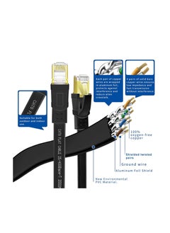 XICEN CAT8 Ethernet Cable, High Speed Heavy Duty Cat8 LAN Network Cable 40Gbps, 2000Mhz with Gold Plated RJ45 Compatible with Gaming Switch PC PS5 PS4 Xbox Modem Router WIFI Extender Patch Panel  - Black (30M)  - Image 4