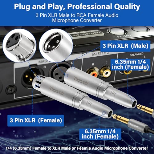 Togconn 1/4" TRS to XLR Adapter Pack - 2x 1/4" Female to XLR Male/Female Adapters - Image 3