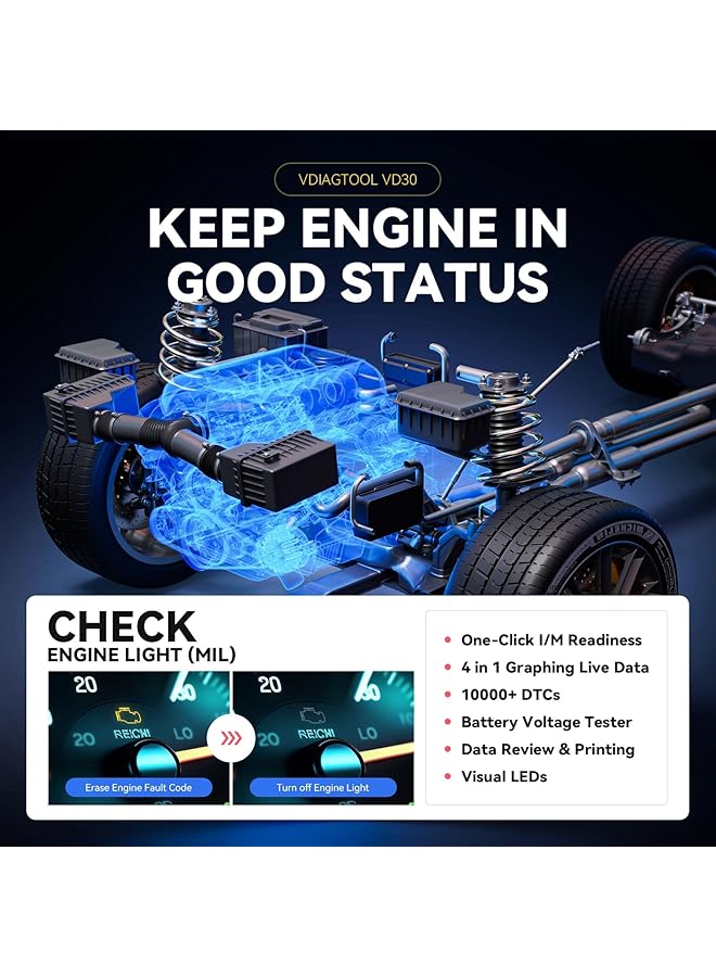 KASTWAVE Obd2 Scanner Diagnostic Tool, Car Code Reader, Universal Check Engine Light Code Reader, Vehicle Fault Code Reader, For All Obdii Vehicles, Turn Off Cel, Read/Clear Codes, Live Data, Voltage Test - Image 4