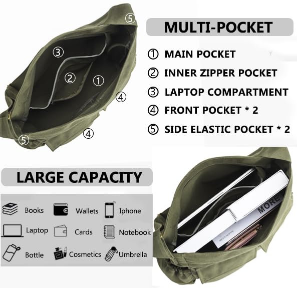 VODIU Canvas Messenger Bag Large Hobo Crossbody bags for Women,Men, Shoulder Tote Handbags with Laptop pocket Green - Image 4
