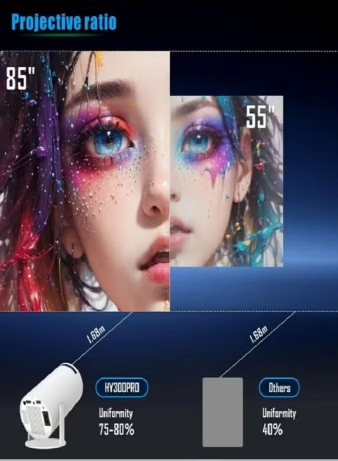 جهاز عرض ذكي صغير بدقة 4K مع نظام أندرويد وواي فاي وبلوتوث – بروجيكتور محمول مع تصحيح تلقائي لانحراف الصورة، شاشة عرض حتى 130 بوصة للمنزل والمكتب - Image 4