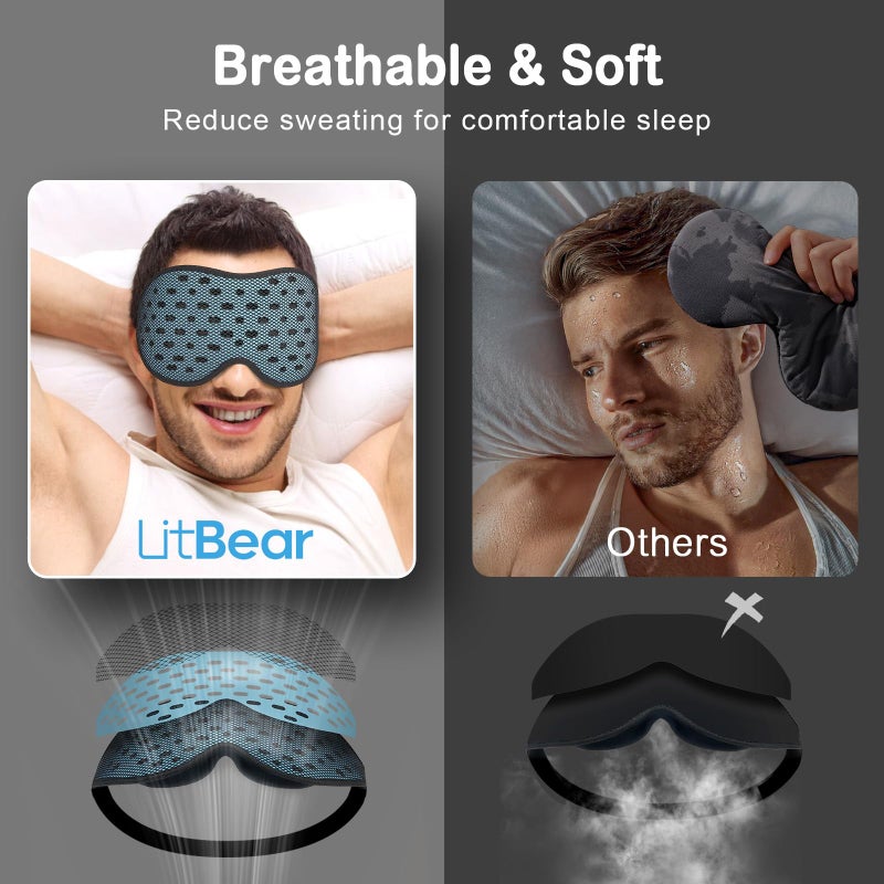 LitBear Breathable Sleep Mask, 3D Eye Mak Sleep for Side Sleepers Women Men, Light Blocking Sleeping Mask with Adjustable Strap, Soft Lightweight Eye Cover for Travel, Night Work, Nap -Ice Blue - Image 2