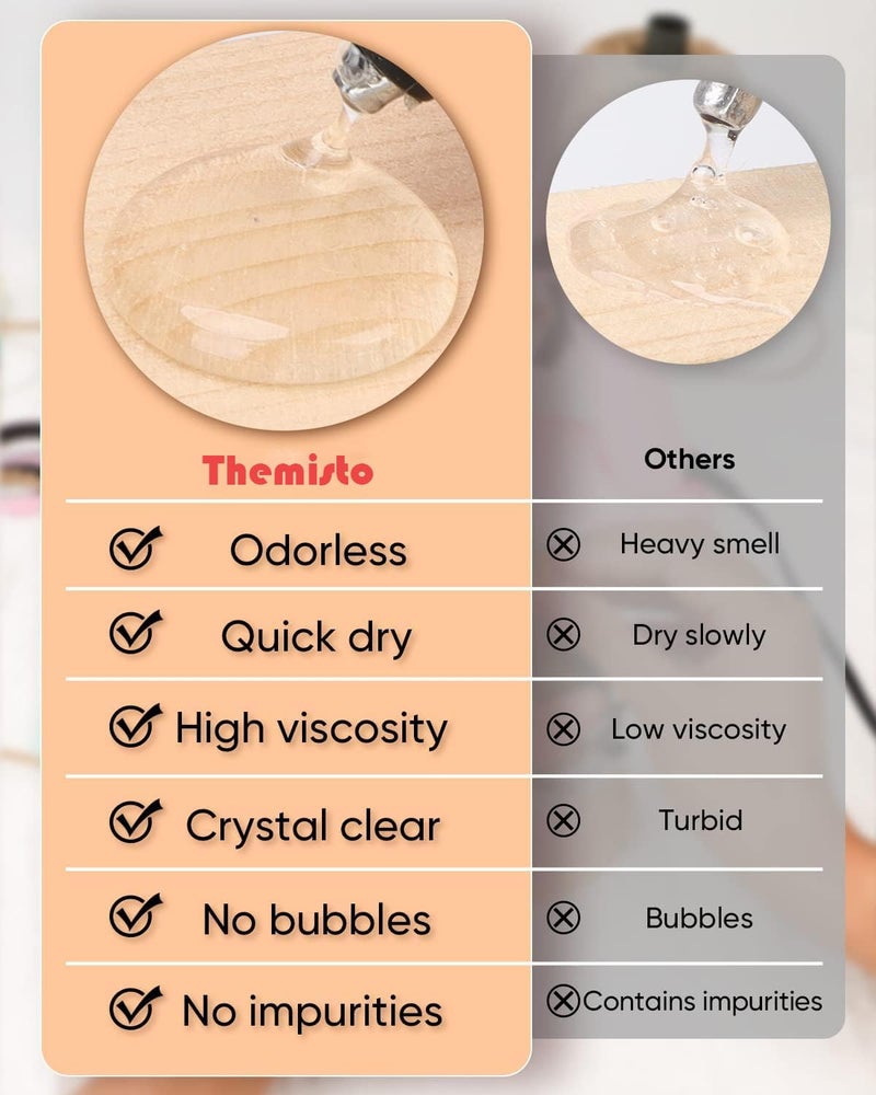 Themisto 7mm glue stick for 20w glue gun pack of (25) - Image 3