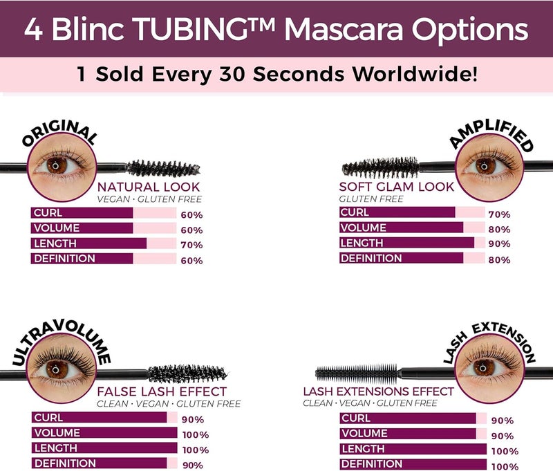 blinc Original Tubing Mascara in Dark Brown - Lengthening and Volumizing Formula - Image 2