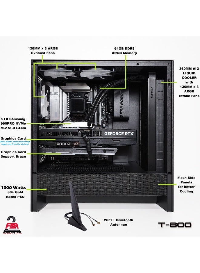2 FAR ROBOTICS T-800 Premium Black PC - AMD RYZEN 9 9950X3D | RTX 5080 | 64GB DDR5 | 2TB NVME | 360MM Liquid Cooling | X870 | Win 11 PRO | 2 Year Warranty | WIFI | Bluetooth Gaming/Workstation black - Image 3