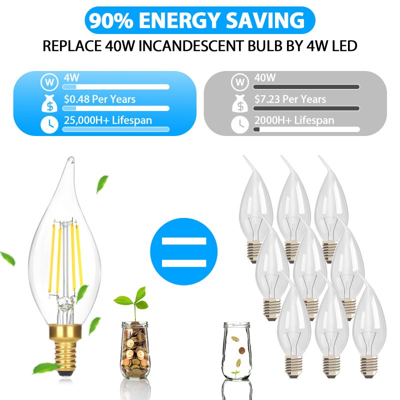 GoBright E12 Candelabra LED Light Bulbs, Dimmable 40 Watt Equivalent 5000K Bright Daylight White Candle Bulbs, 4W 460 LM Decorative CA10 Filament Chandelier Lamp Base for Bedroom Living Room Office, 12-Pack - Image 2