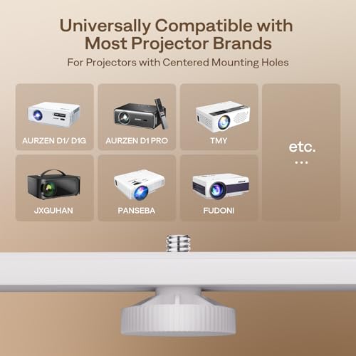 Aurzen Multi-Angle Projector Stand, 180° Rotation, Compatible EAZZE D1R, D1, D1G & Most Projectors (¼-Inch Screw, Gimbal Stand, White) - Image 5