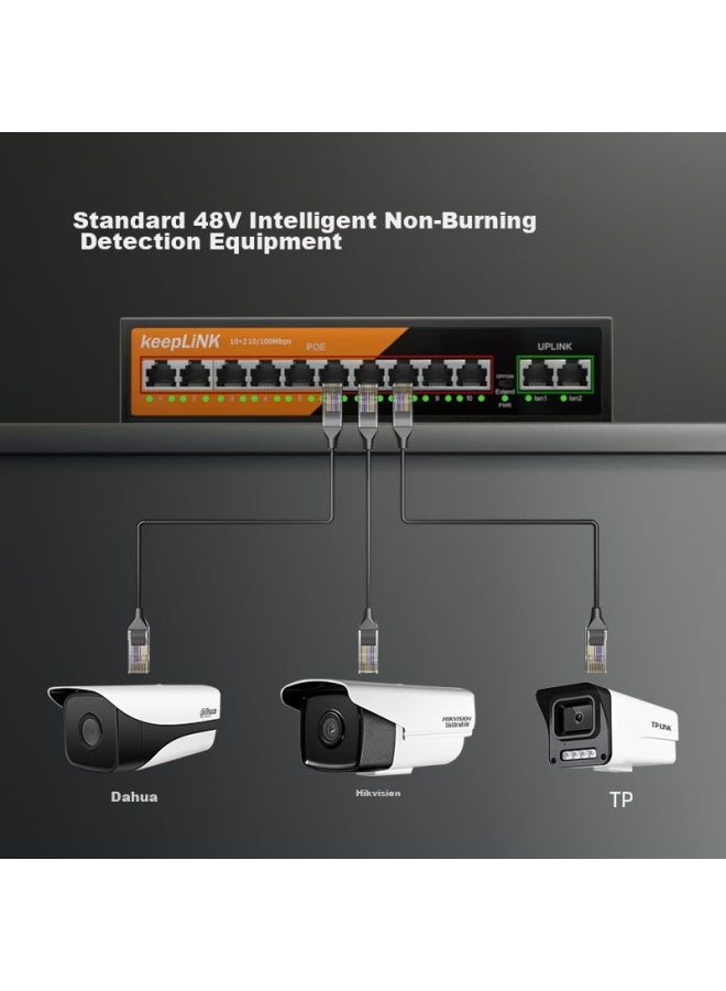 Keeplink Kp-9000 Standard Poe Switch, 100mbps, 12-port Splitter, Suitable For Engineering Projects - Image 2