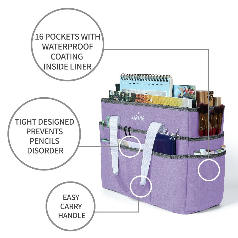 JJRING Craft Organizer Tote Bag, Large Art Storage Caddy with Multiple Pockets, Lilac Sewing Bag for Art, Craft, Scrapbooking, Medical, and Office Supplies Storage - Image 5