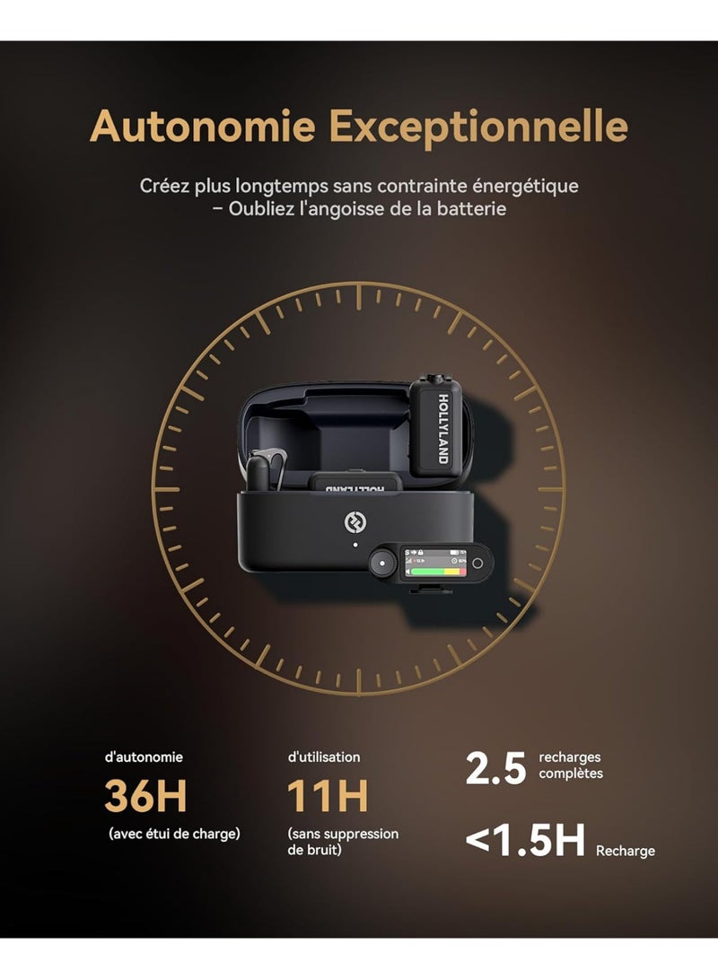 هولي لاند Hollyland LARK MAX 2 Ultimate Combo, Wireless Microphone, AI Noise Cancel, Wireless Audio Monitoring, 32bit Full-Chain Audio, Mic for Camera, iPhone, Android (2TX + 2RX+ OWS Earphones + Charging Case) Lark Max 2 Ultimate - Image 5