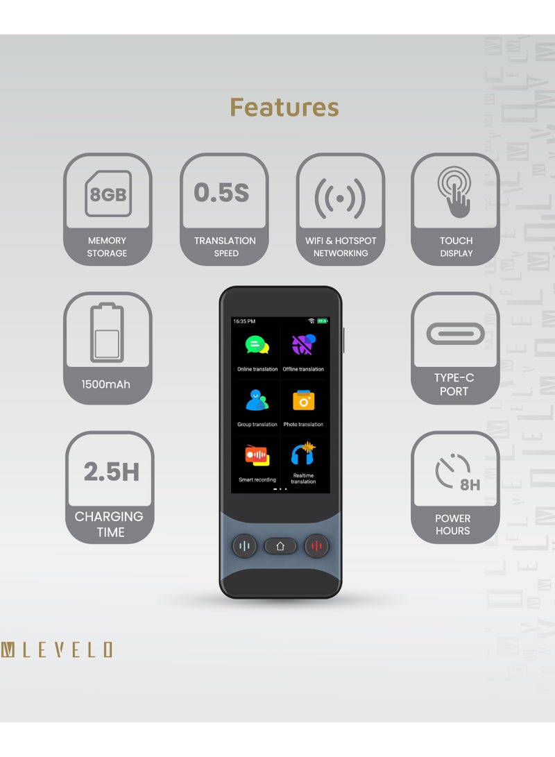 LEVELO FluentLink Offline & Online Voice Translator with Built-in ChatGPT and Translation Buttons / 139 Language / Online/Offline Translation & Real Time Translation / Voice and Photo Translator - Grey - Image 2