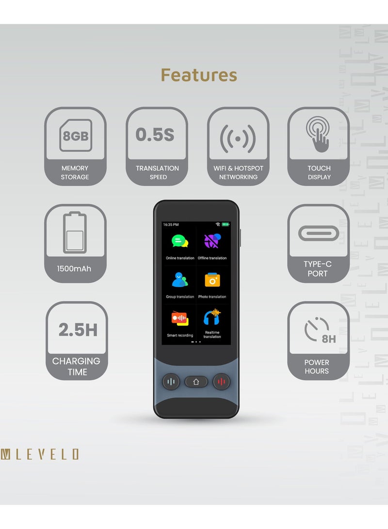 LEVELO FluentLink Offline & Online Voice Translator with Built-in ChatGPT and Translation Buttons / 139 Language / Online/Offline Translation & Real Time Translation / Voice and Photo Translator - Grey - Image 2