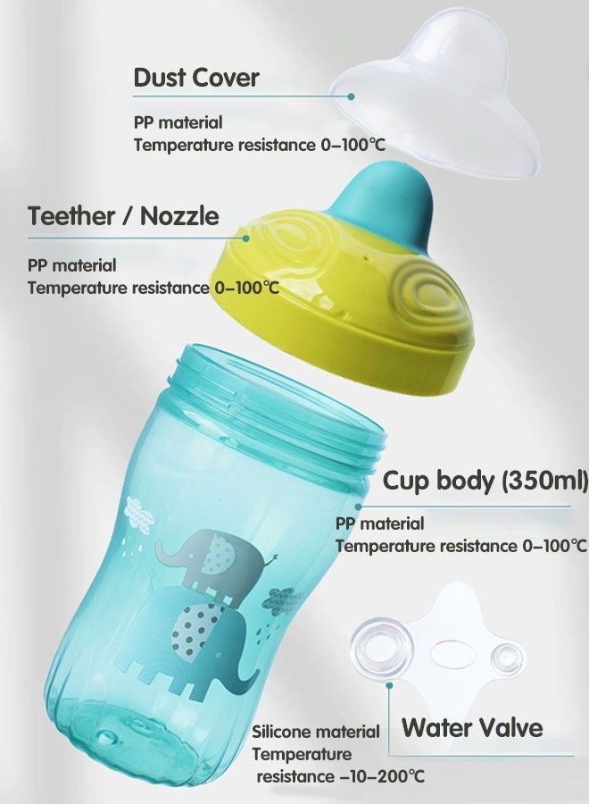 Baby Spout Cup, Toddler Training Cup, Spill Proof Learner Sippy Cups for Baby 6+ months, 350ml - Image 3