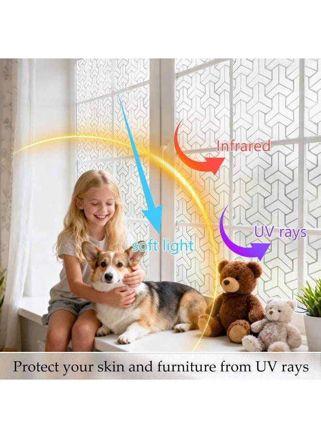 JAYONG Window Privacy Film with Installation Tools, Frosted Window Film for Glass, Static Clings Stained Glass Window Film Heat Control Sun Blocking Rainbow Window Tinting Film for Home Office - Image 3