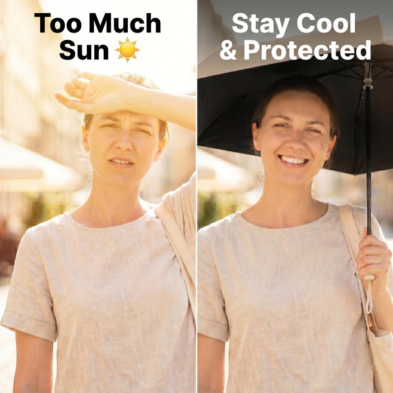 Mini Travel Umbrella, UPF 50+ UV Sun Protection - Image 3