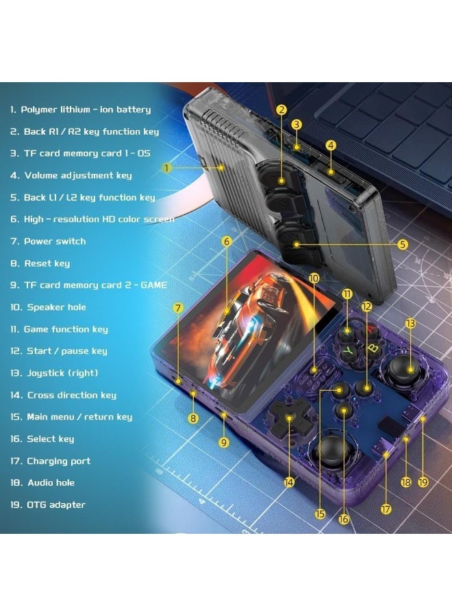 Wheels R36S Retro Handheld Game Console with 3.5" IPS Display, 64/128GB and 21,000+ Classic Games, Open Source Linux System, Screen Portable Pocket Video Player (Blue-64G) - Image 3