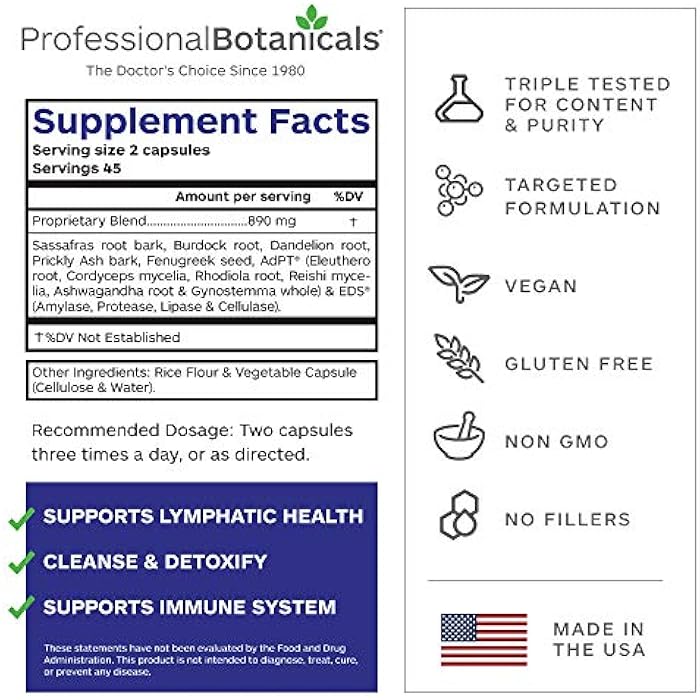 Professional Botanicals Lymph Detox – Clinically Formulated Lymphatic Drainage & Cleanse Support | Natural Herbal Detox Supplement for Lymphatic System Health - Image 5