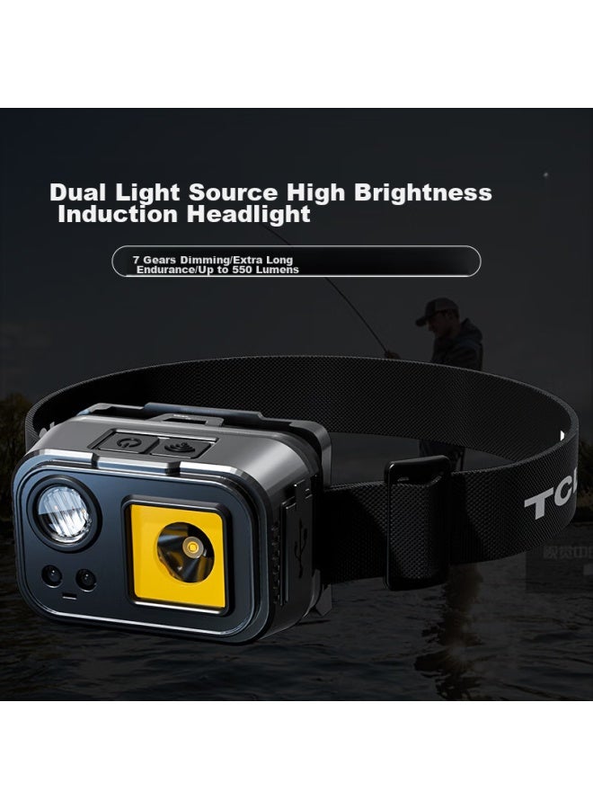 TCL Tcl Induction Headlamp For Night Fishing, Rechargeable, Ultra-bright, Head-mounted Illumination Light, Long Battery Life, Dual Light Source Headlamp  - Image 2