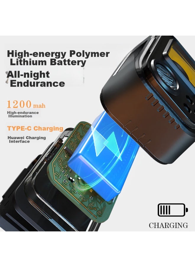 TCL Tcl Induction Headlamp For Night Fishing, Rechargeable, Ultra-bright, Head-mounted Illumination Light, Long Battery Life, Dual Light Source Headlamp  - Image 5