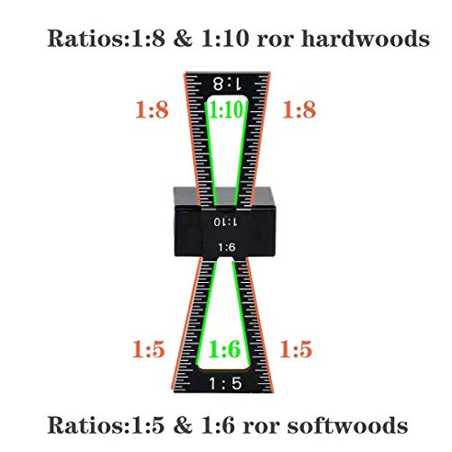Newkiton Dovetail Marker - Image 3