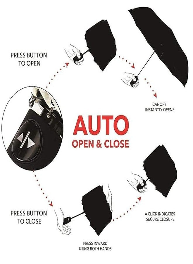Muej Auto Open Close 3 Fold Umbrella for Women and Men For Sun Protection and Monsoon - Image 2