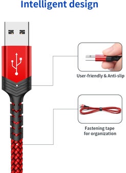 JSAUX Professional Series USB To Type-C 3 Ampere Fast Charging and Data Cable 1 Meter CC0011  - Image 3