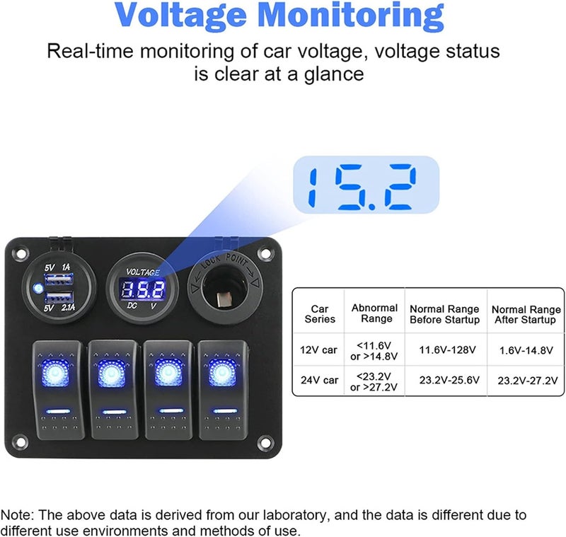 Wivplex 4 Gang Rocker Switch Panel with Digital Voltmeter - Image 3
