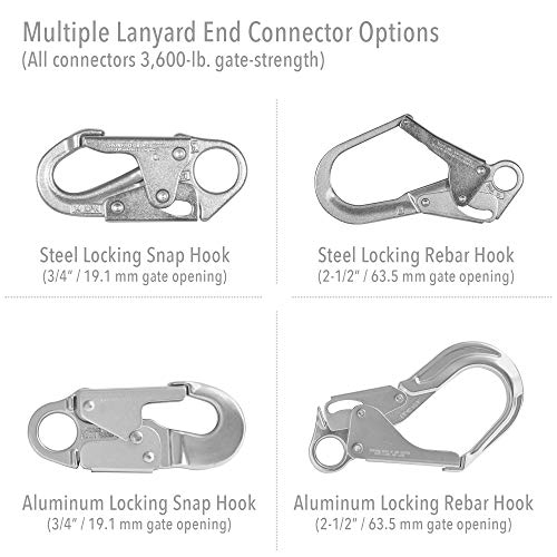 Miller by Honeywell TurboLite 6-Foot Personal Fall Limiter with Unit End Steel Carabiner & Lanyard End Steel Locking Snap Hook (MFL-1-Z7/6FT), Red - Image 5