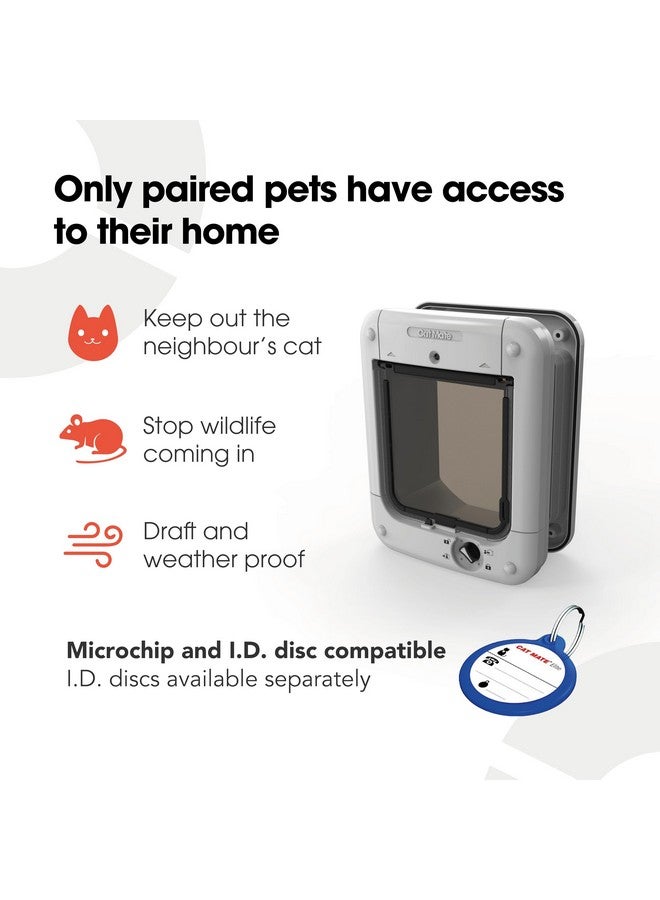 Cat Mate Closer Pets Cat Mate Microchip Activated Medium Size Cat Door For Entry Control Of Up To 30 Cats  Iso And Avid Compatible - Image 2