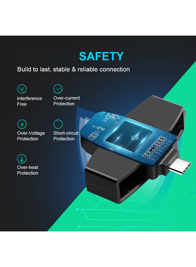 Rocketek Smart Cac Card Reader Type-c Bank Tax Filing Sim Card/ic Card Id Card Reader - Image 4