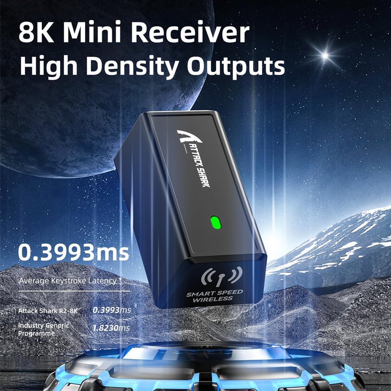 MAMBASNAKE x Attack Shark R6 Superlight Mouse with Grip Tape, PixArt PAW3950MAX Gaming Sensor, Wireless 8K, MCU Nodic 52840, BT/2.4G/Wired Gaming Mouse, Adjustable DPI 42000, for Win11/Xbox/PS/Mac - Image 4