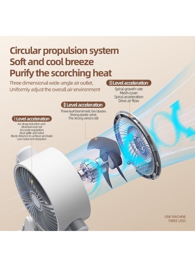 Denx Adjustable Height Floor Fan With 5 Speeds, Remote Control Dx2607 - Image 5