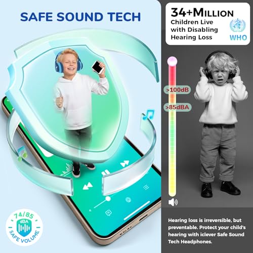 iClever BTH12 Kids Bluetooth Headphones,Colorful LED Lights Kids Headphones Wireless,74/85dBA Safe Volume,85H Playtime,Fast Charging,Bluetooth 5.2,Over Ear,Built-in Mic for iPad/Tablet/Airplane,Blue - Image 3