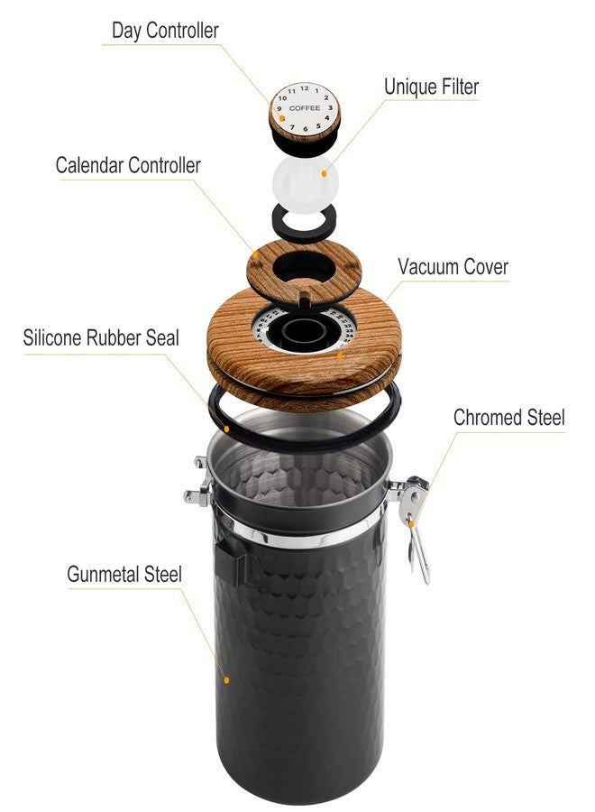TEDSWAIT Coffee Canisters Airtight Coffee Bean Storage Container Kitchen Stainless Steel Food Storage Container with Scoop Date Tracker & CO2 Valve 61Fl Oz (Diamond Black) - Image 2