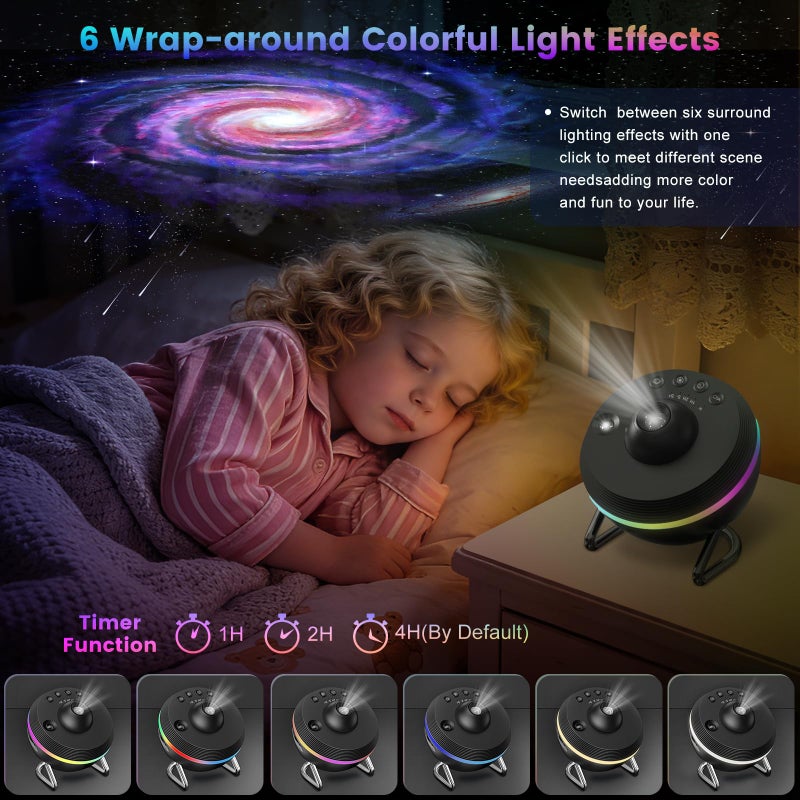 Astarama Galaxy Star Projector, 13 in 1 Planetarium Projector Space Ceiling Nebula Starry Sky Night Light with Light Strip, Dynamic Meteor Effect. Home Theater Living Room Decor for Kid Adult Gift - Image 5
