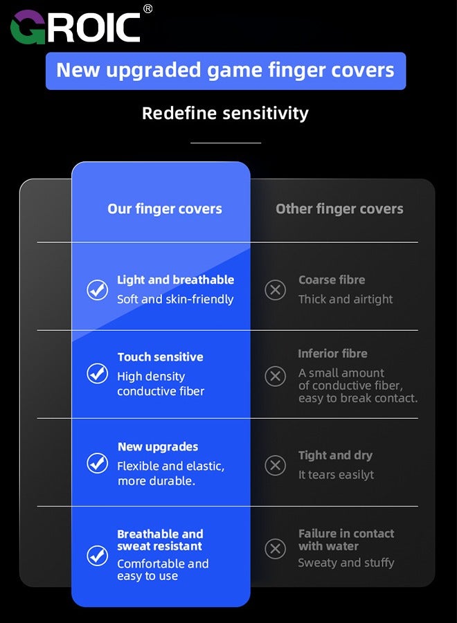 GROIC Game Finger Sleeve, Gamer Thumb Sleeves Mobile Gamings Stabilizer Compression Support Sleeve, Finger Gloves for Gamings Gloves COD Mobile Phone Game Finger Covers Wrap - Image 3