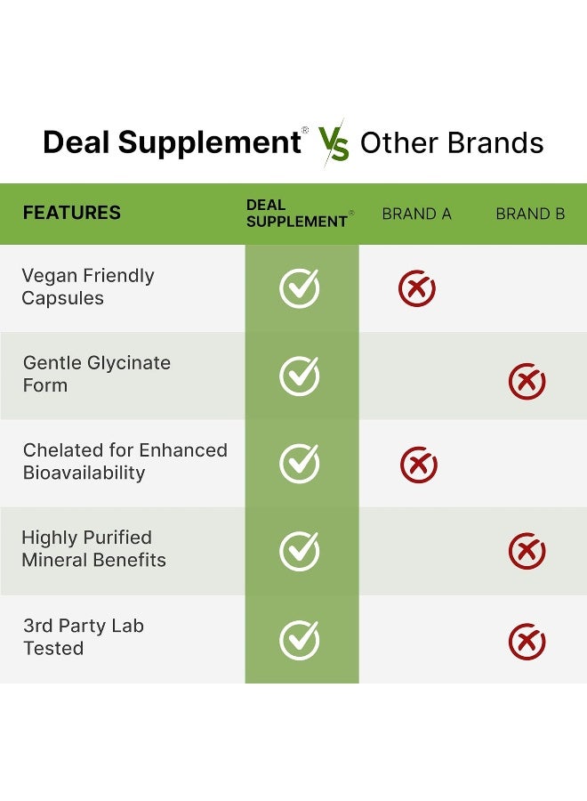 DEAL SUPPLEMENT مكمل دييل المغنيسيوم جليسينات 500 ملغ، 240 كبسولة نباتية - Image 5