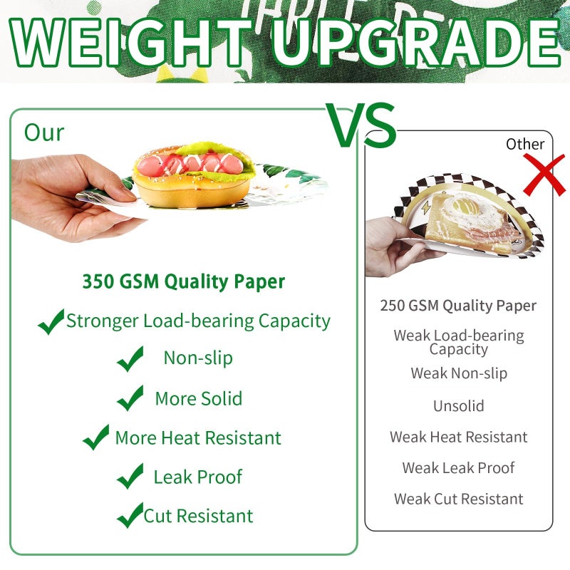 Grencian 96 PCS Dinosaur 3rd Birthday Party Supplies 350 GSM 3 Rex Dinosaur Plates and Napkins Tableware Set for Three Rex Birthday Decorations Boy Dinosaur 3 Year Old Birthday Party Decorations Serves 24 - Image 2