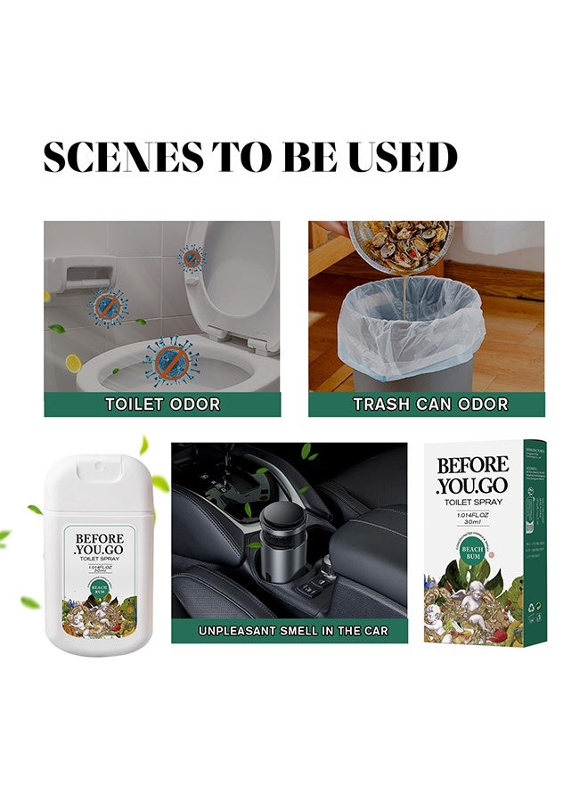 بخاخ الحمام المحمول قبل الانطلاق، مستلزمات السفر، بيتش بام، سعة 1 أوقية سائلة، يصل حتى 50 استخدام، مزيل روائح الحمام أثناء التنقل بزيوت أساسية، حجم معتمد من TSA، برائحة جوز الهند والأوركيد - Image 4