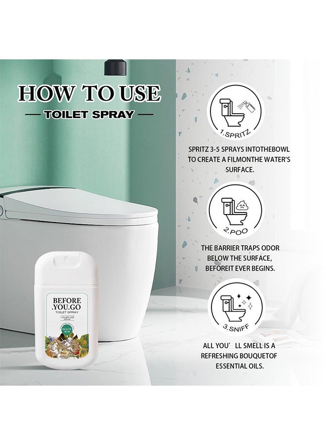 بخاخ الحمام المحمول قبل الانطلاق، مستلزمات السفر، بيتش بام، سعة 1 أوقية سائلة، يصل حتى 50 استخدام، مزيل روائح الحمام أثناء التنقل بزيوت أساسية، حجم معتمد من TSA، برائحة جوز الهند والأوركيد - Image 5