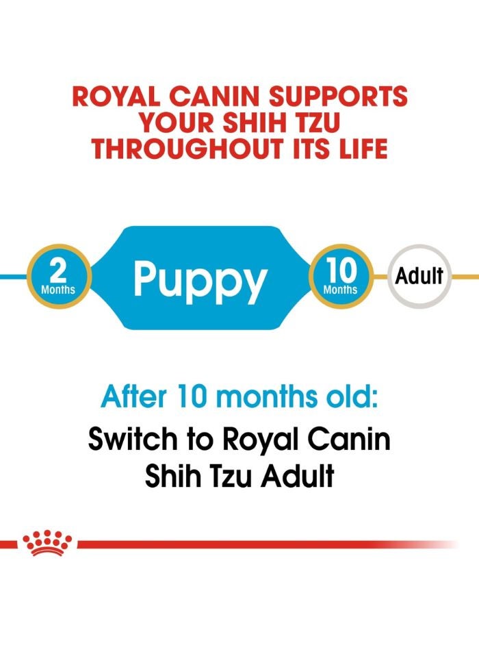 ROYAL CANIN Breed Health Nutrition Shih Tzu Puppy 1.5 KG - Image 4