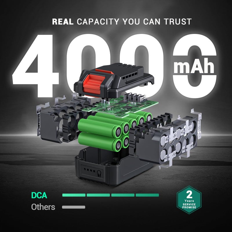 DCA 20V Brushless Impact Wrench with 4.0Ah Battery, 1/2 Inch Hog Ring Cordless Impact Gun, 235 Ft-lbs High Torque, 4-Mode Power Wrench for Automotive and DIY - Image 5