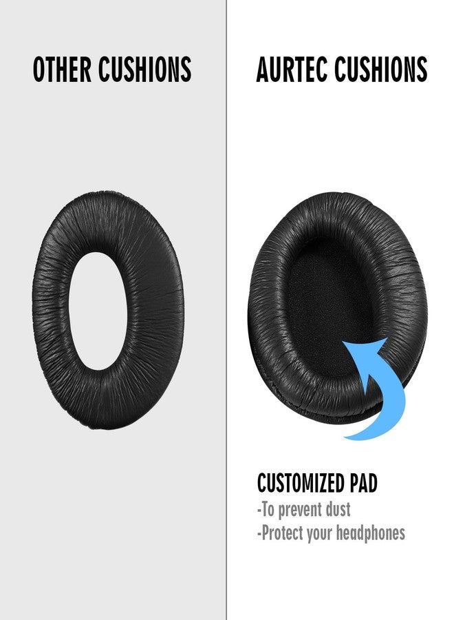 AURTEC Replacement Earpads for Sony MDR-RF970R 960R RF925R RF860F RF985R, Headphones Ear Pads Cushion Headset Ear Cover with Memory Form - Image 5