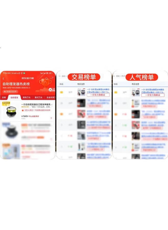 One Self-Service Hair Clipper, Adult Hair Trimmer, For Crew Cut And Round Head, Fully Waterproof Hair Cutting Tool - Image 1