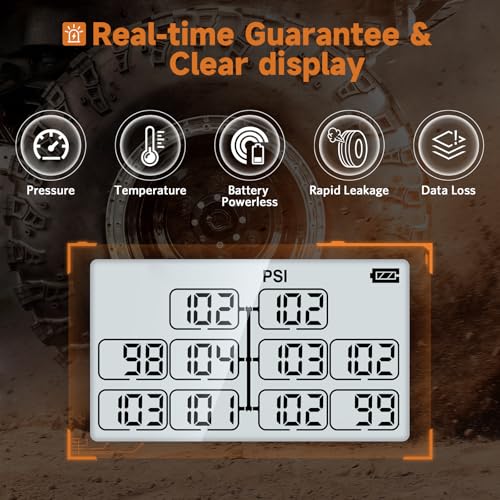 GUTA Trailer Tire Pressure Monitoring System, RV TPMS with 12 Sensors, 6 Alert Modes, Signal Booster, Power Saving Display, Long Sensing Distance, for 3 Trailers (T1/T2/T3), for Camper, Motor Homes - Image 3