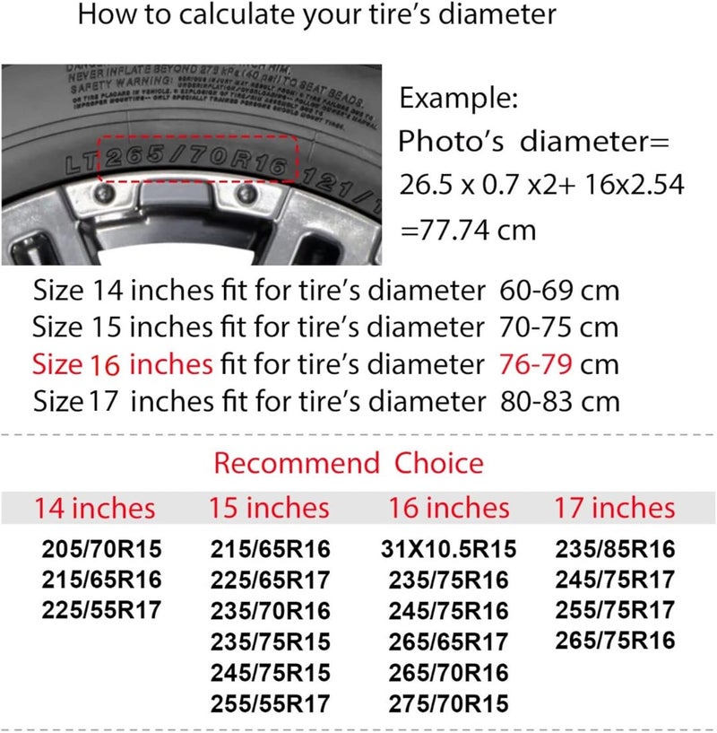 Foruidea Compass Sun Dial Black Spare Tire Cover - Image 5