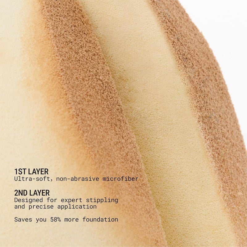 JUNO & Co. Microfiber Makeup Sponge, Dual Layer Technology for Full Coverage Flawless Makeup Blender for Foundation, Powder and Cream (Cloud) - Image 4