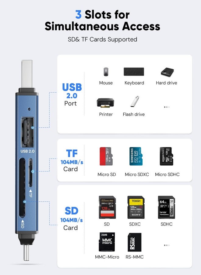 Dockteck SD Card Reader Adapter, 5G Super Speed USB3.0 SD/TF Card Reader, 3-Slot USB A/C to SD/Micro SD/USB A Memory Card Reader for UHS-I SD/Micro SD/SDHC/SDXC/MMC, with OTG for Plug&Play - Image 4
