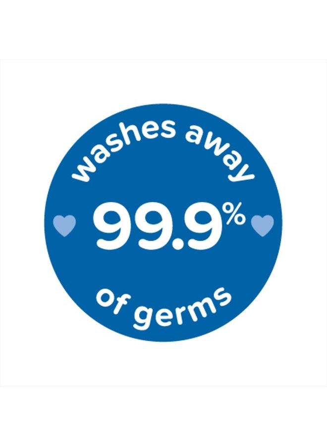 Johnson's Baby Head-to-Toe Gentle Baby Body Wash & Shampoo, Tear-Free, Sulfate-Free & Hypoallergenic Bath Wash & Shampoo for Baby's Sensitive Skin & Hair, Washes Away 99.9% of Germs 10.2 fl. oz - Image 5
